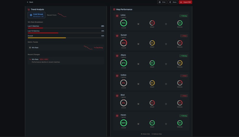 scout9 – screenshot 4