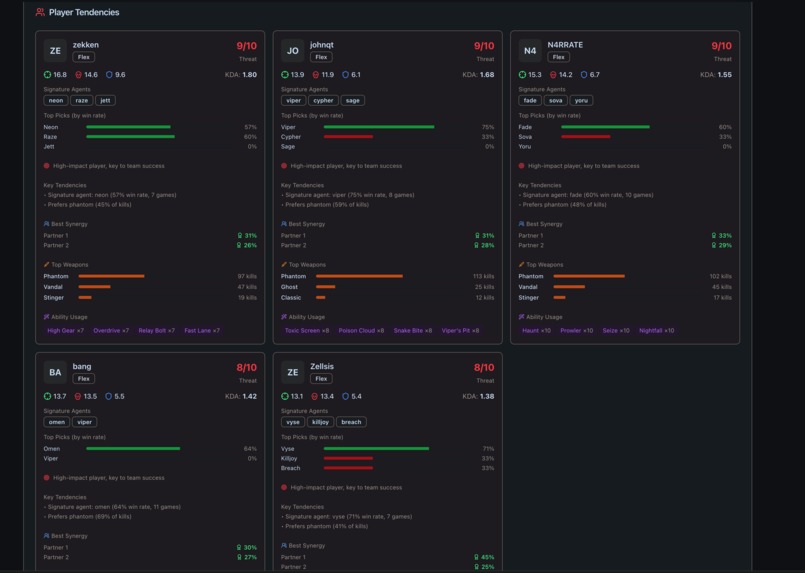 scout9 – screenshot 5