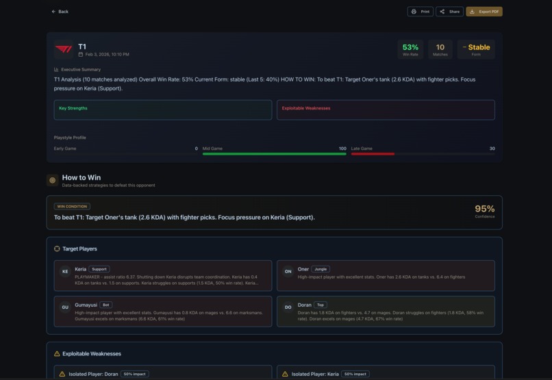 scout9 – screenshot 8