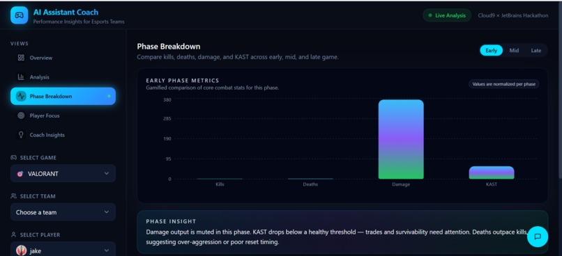 StratIQ – screenshot 4