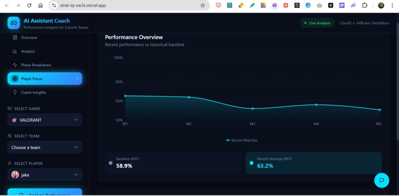 StratIQ – screenshot 5