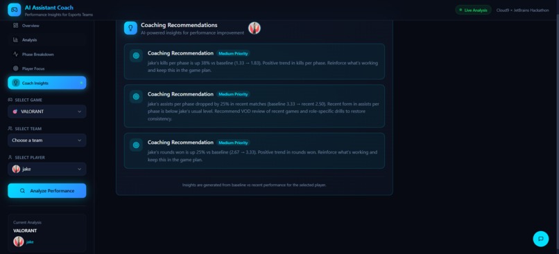 StratIQ – screenshot 6