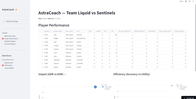 Astra Coach – screenshot 2