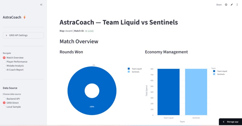 Astra Coach – screenshot 3