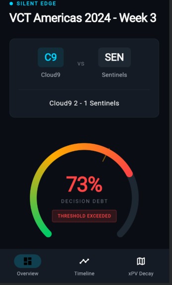 Silent Edge – screenshot 1