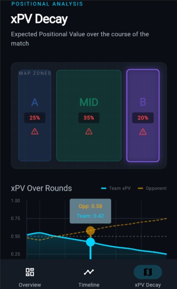 Silent Edge – screenshot 3