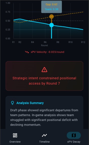 Silent Edge – screenshot 5