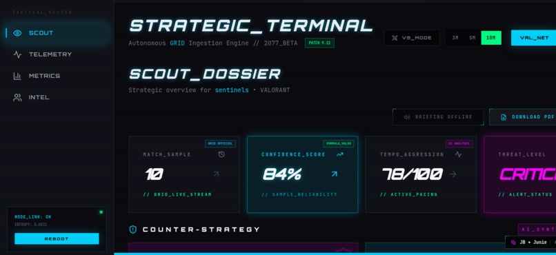 OmniScout – screenshot 2