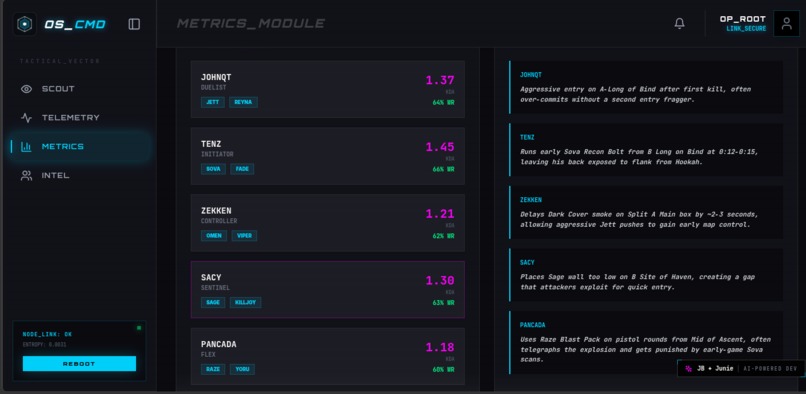 OmniScout – screenshot 4