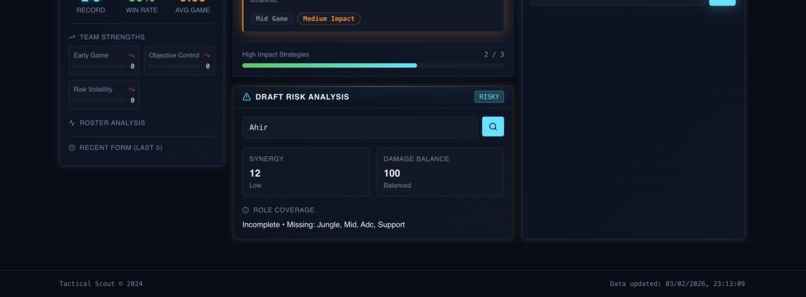 Tactical Scout – screenshot 5