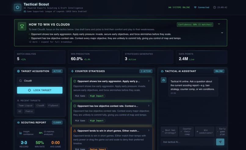 Tactical Scout – screenshot 1