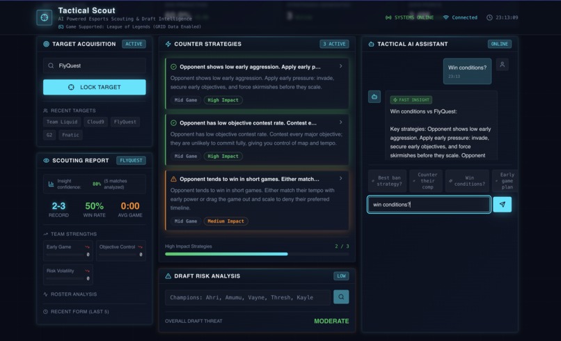 Tactical Scout – screenshot 2