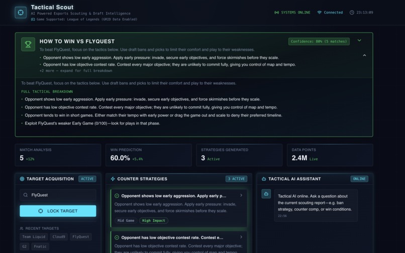 Tactical Scout – screenshot 3