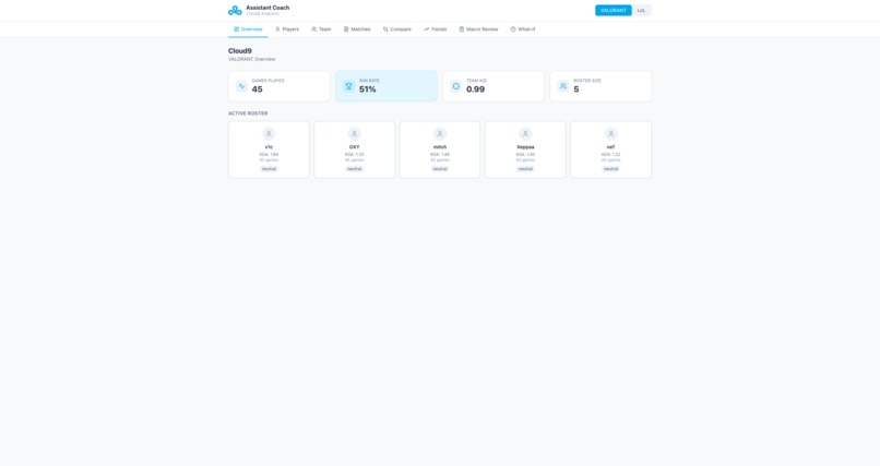 C9 Assistant Coach – screenshot 1