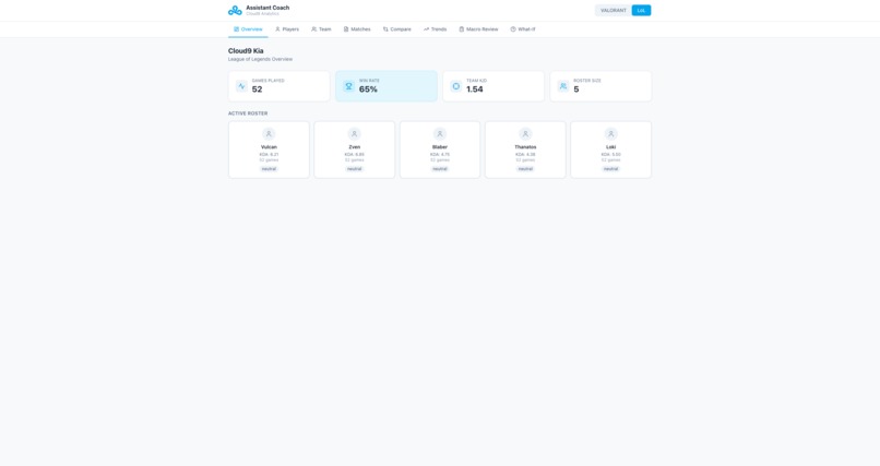 C9 Assistant Coach – screenshot 2
