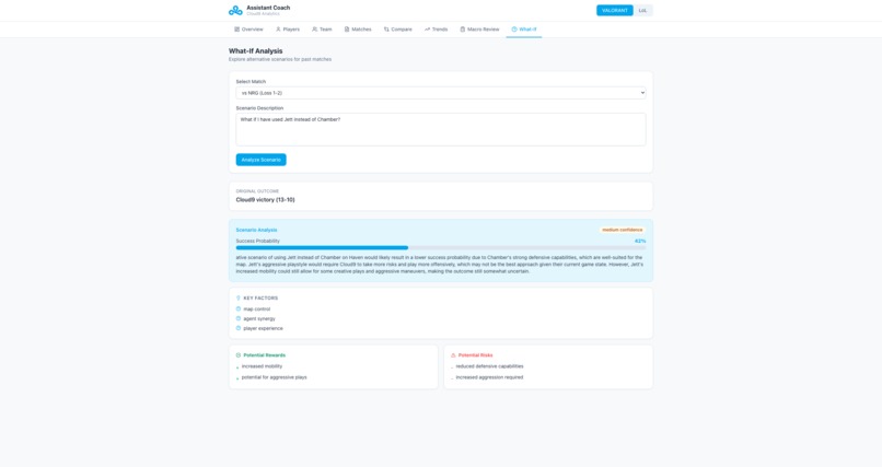 C9 Assistant Coach – screenshot 6