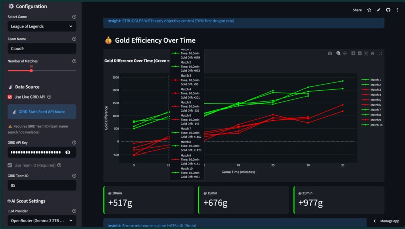 Vanguard – screenshot 2