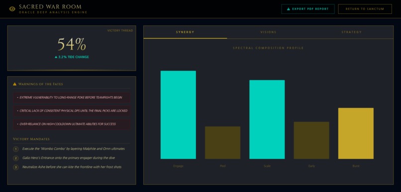 Oracle of Delphi – screenshot 9