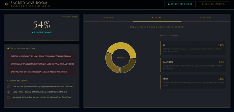 Oracle of Delphi – screenshot 10