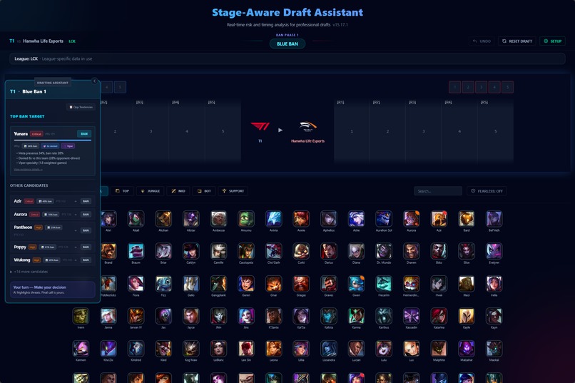Stage-Aware Draft Intelligence for League of Legends Esports – screenshot 5