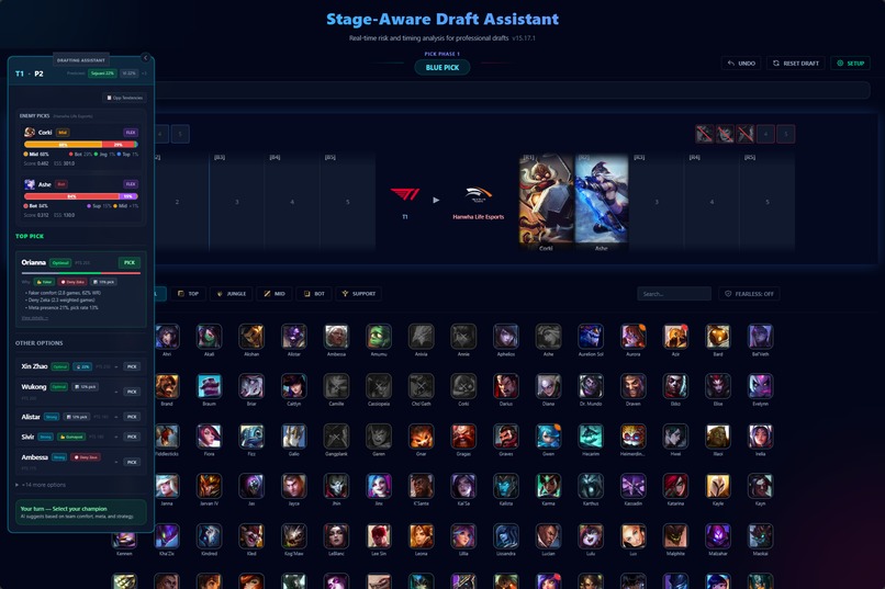 Stage-Aware Draft Intelligence for League of Legends Esports – screenshot 7