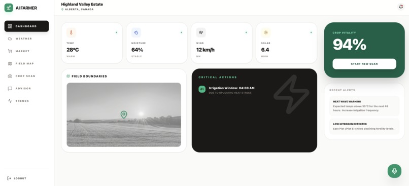 AI Farmer – Smart Decision Support for Modern Farming – screenshot 3