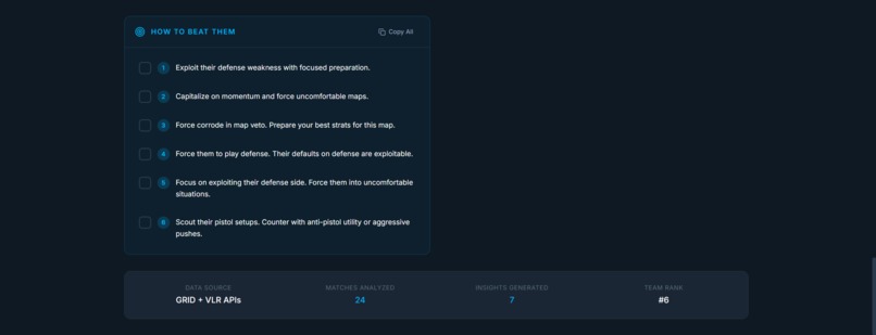 VORACLE – screenshot 4
