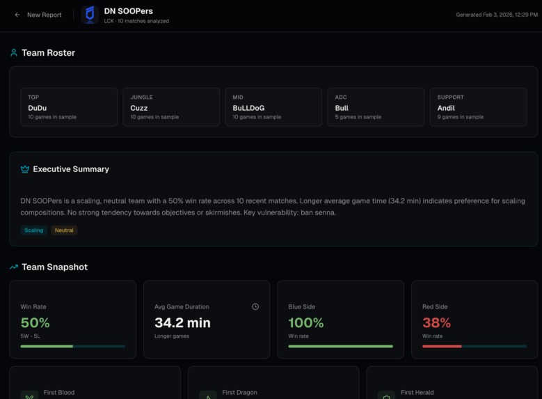 Gamerplug – screenshot 2