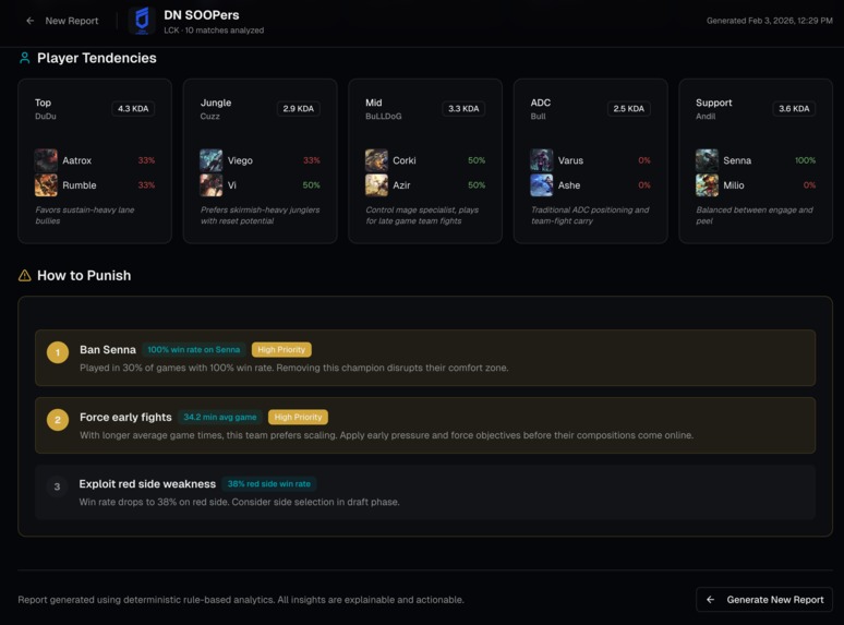 Gamerplug – screenshot 3