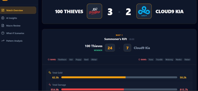 C9 Coach AI – screenshot 2