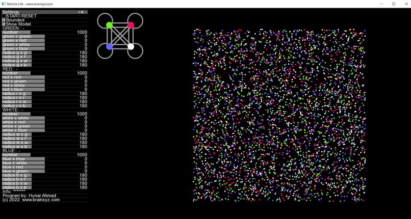 Atomic Simulator – screenshot 1