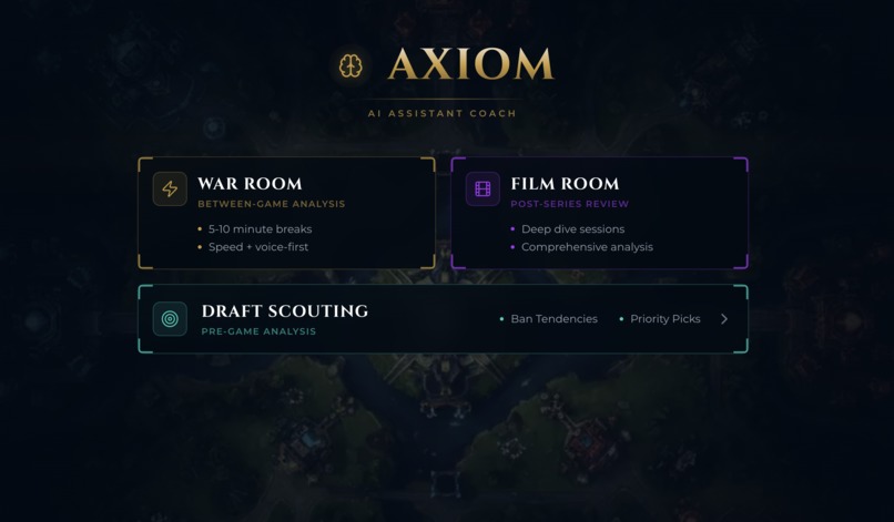 AXIOM – screenshot 1