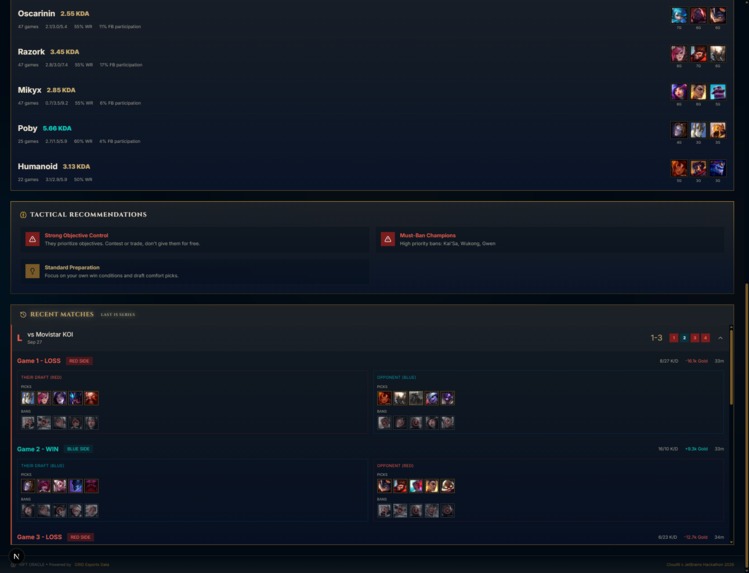 Rift Oracle – screenshot 1