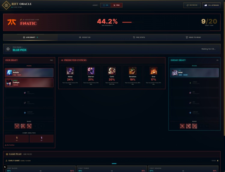 Rift Oracle – screenshot 3