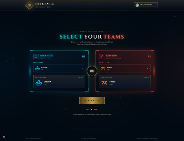 Rift Oracle – screenshot 2