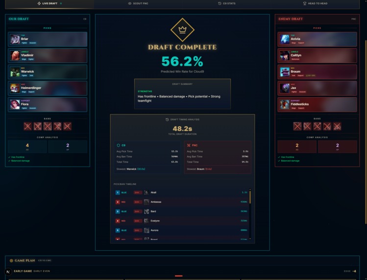 Rift Oracle – screenshot 4