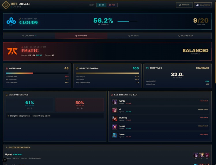 Rift Oracle – screenshot 5