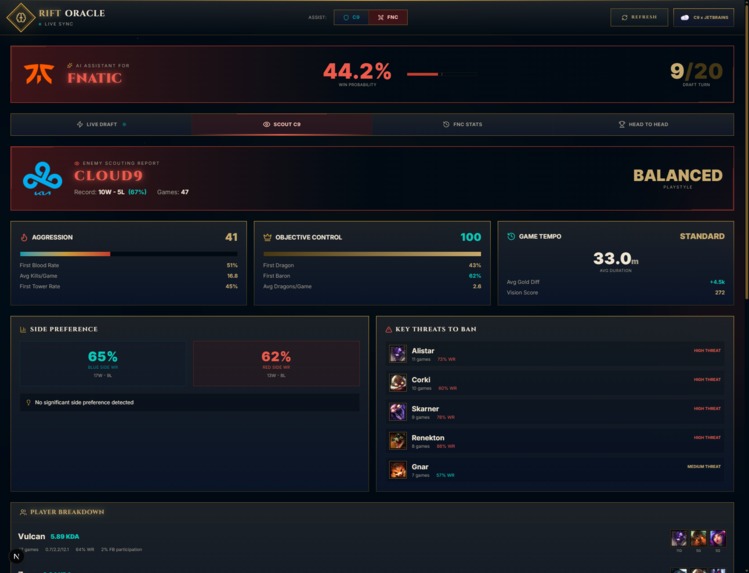 Rift Oracle – screenshot 6