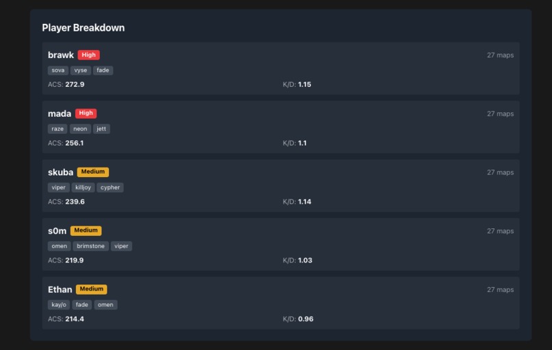 VetoBrain – screenshot 5
