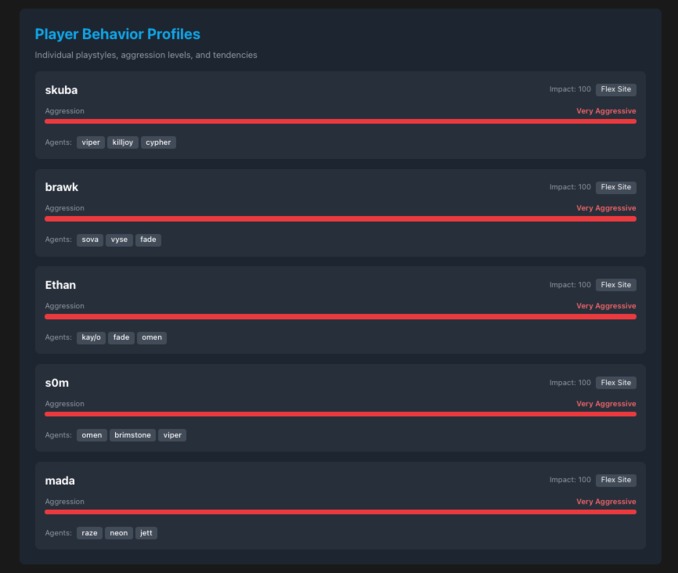VetoBrain – screenshot 4
