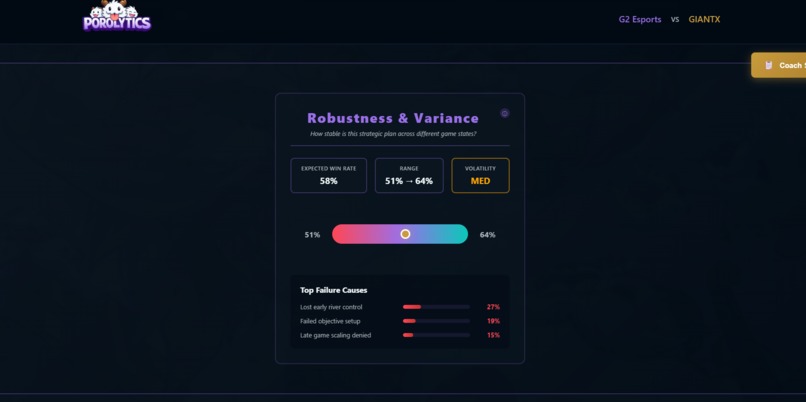 Poro-lytics – screenshot 11