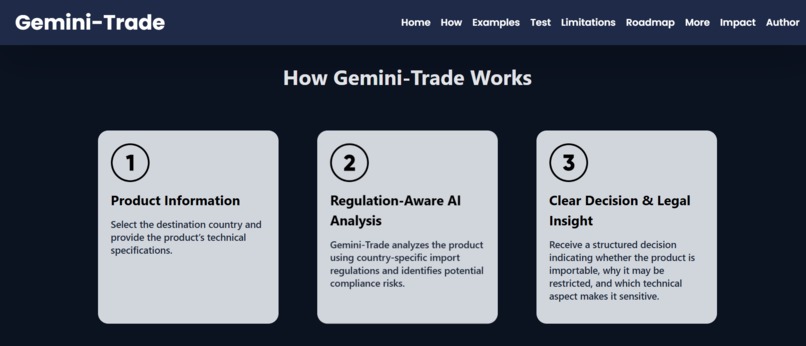 Gemini-Trade – screenshot 2