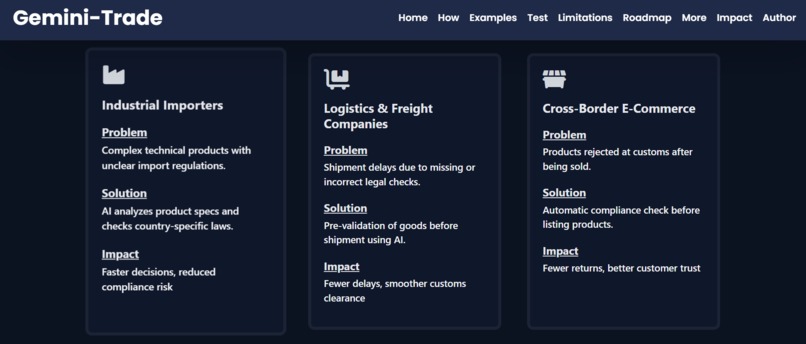 Gemini-Trade – screenshot 7