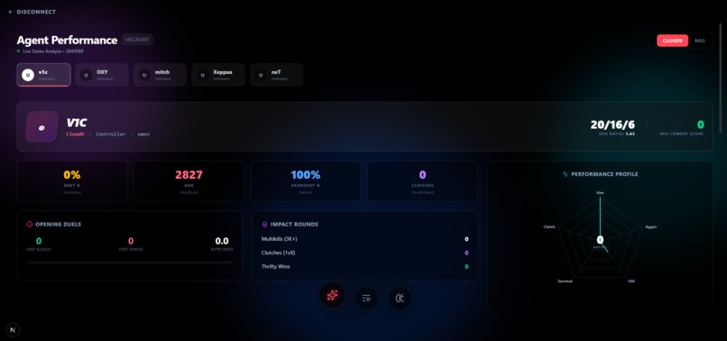 Team Intuition Engine – screenshot 3