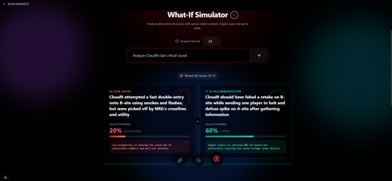 Team Intuition Engine – screenshot 4