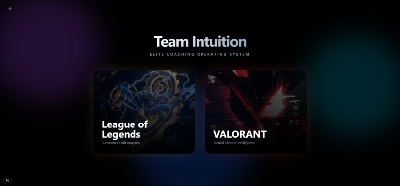 Team Intuition Engine – screenshot 2