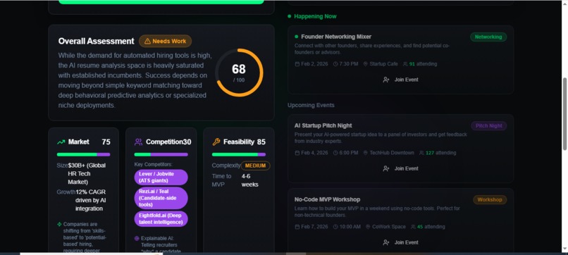 LaunchPad - AI Startup Validation & Events Platform – screenshot 4