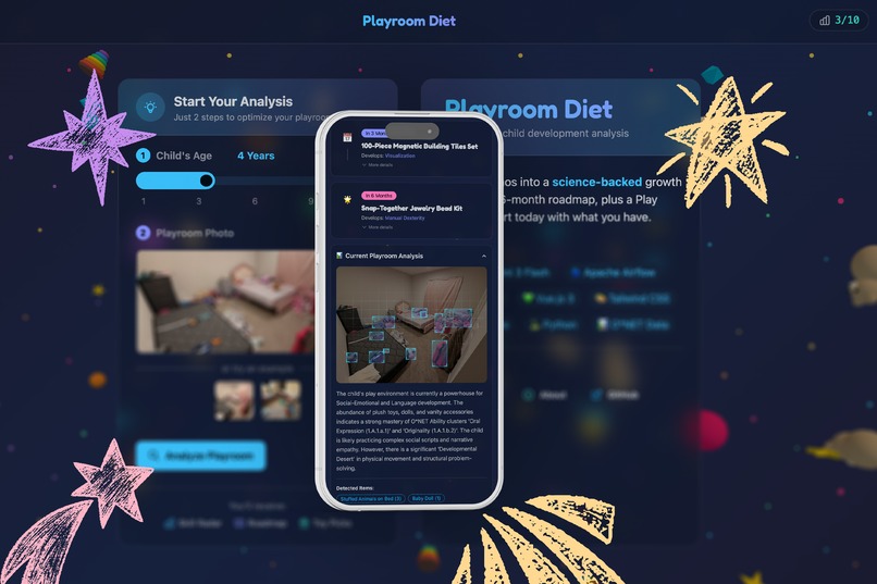 Playroom Diet – screenshot 3