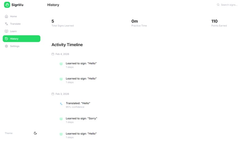 SignVu – screenshot 4