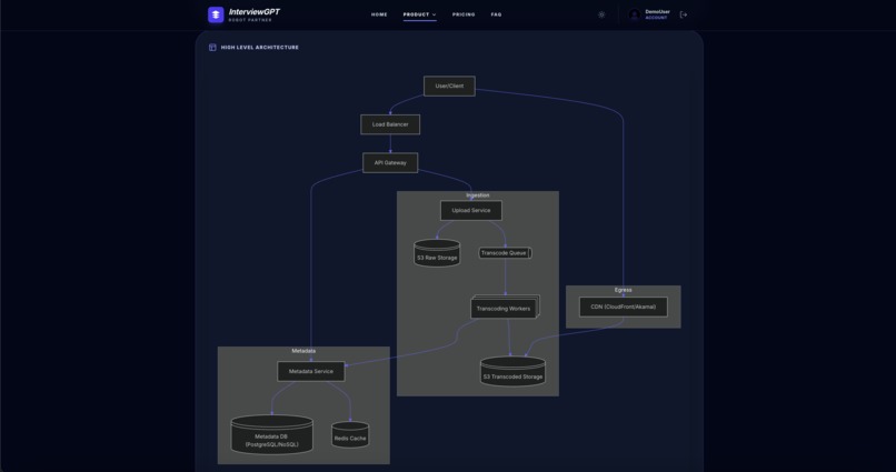 InterviewGPT – screenshot 1